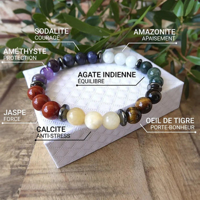 Bracelet Premium "Harmonisation des 7 Chakras" - Bijou de Bien-être et Harmonie